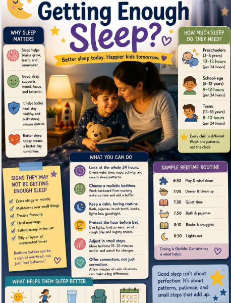 How Much Sleep Kids Really Need