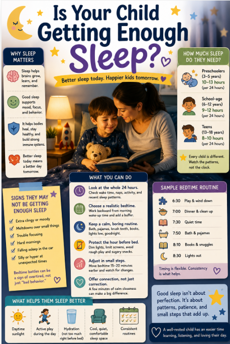 You are currently viewing How Much Sleep Kids Really Need